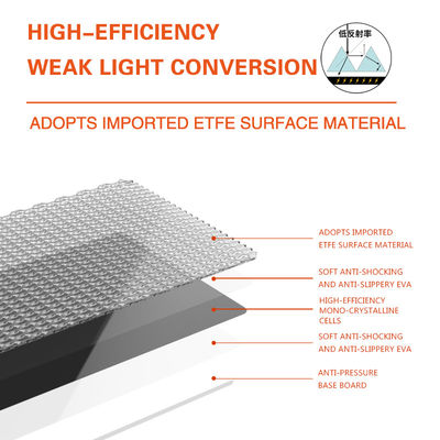 Monocrystalline Portable Solar Panel  Solar Modules 200W For Camping Outdoor