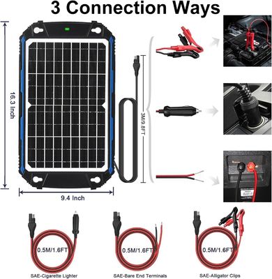 12W 12V Solar Panel Trickle Charger Solar Powered Battery Maintainer MPPT