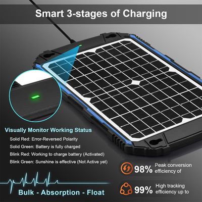 12W 12V Solar Panel Trickle Charger Solar Powered Battery Maintainer MPPT