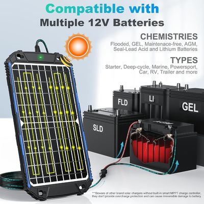 12W 12V Solar Panel Trickle Charger Solar Powered Battery Maintainer MPPT