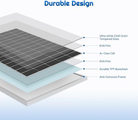 Monocrystalline PV Rigid Solar Panel Cell 12V 180W Compact