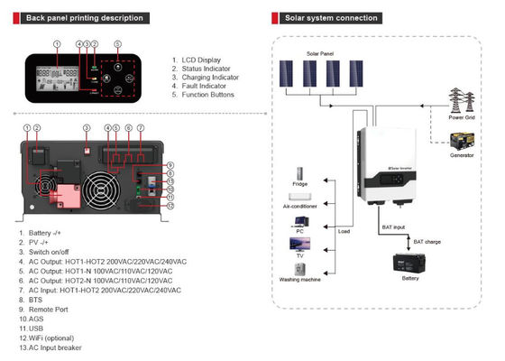 FT3300   high Frequency Split Phase Solar Inverter with white for home outdoor
