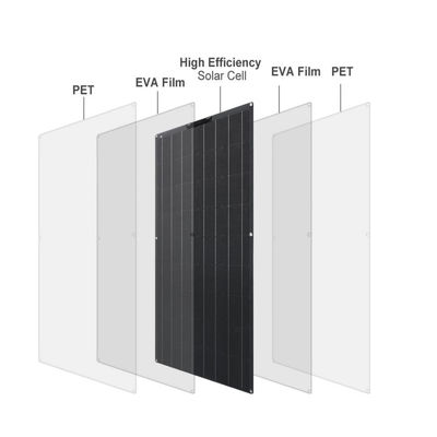 Off Grid  Flexible Solar Panel Kit  150w 18V