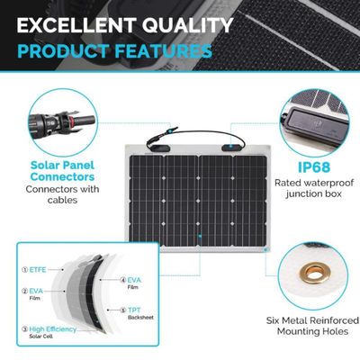 Semi-flexible Monocrystalline Flexible Solar Panel 12 Volt For Marine RV motorhome 4wd