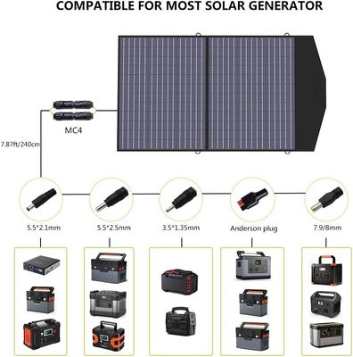 Portable Solar Panel Folding Solar Panel Module 100W Ultralight Backpacking