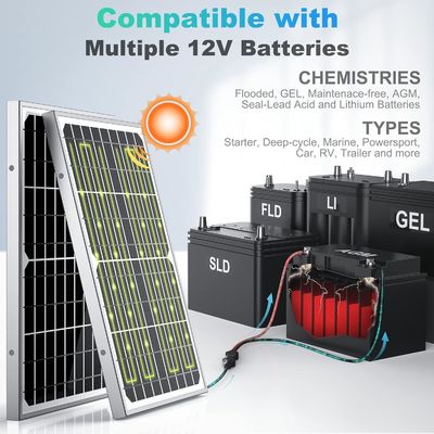 ODM Trickle Solar Charging Portable Charger Maintainer 10W 12V