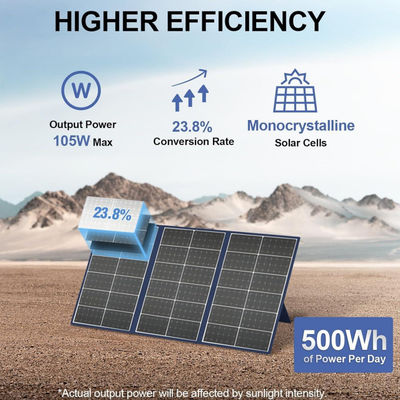 Flexible Foldable Solar Blanket For Power Station 105W 20V