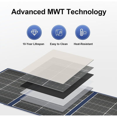 Flexible Foldable Solar Blanket For Power Station 105W 20V