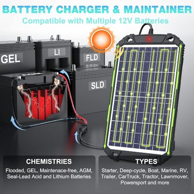 10W 12V Waterproof Solar Battery Charger Maintainer for Car Boat Marine RV