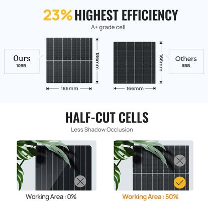 400W 10BB Lightweight Rigid Solar Panels Mono Solar Module OEM