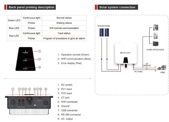 IP65 3000W 6000W Solar Micro Inverter On Grid AC120V 230V with white and black
