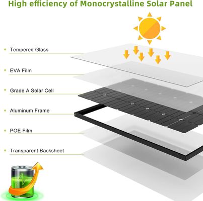 200W Solar Monocrystalline Pv Panels Module 12V 10BB For RV Home