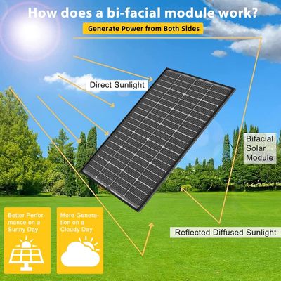 200W Solar Monocrystalline Pv Panels Module 12V 10BB For RV Home