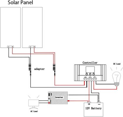 200 Watt 24V Rigid Solar Panel Monocrystalline Module Off Grid System