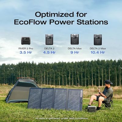 220 Watt Portable Solar Panel Foldable Bifacial Monocrystalline For Outdoor