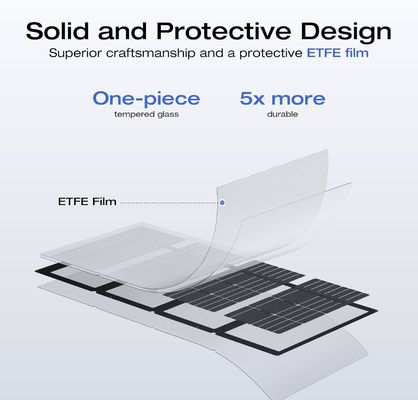 220 Watt Portable Solar Panel Foldable Bifacial Monocrystalline For Outdoor