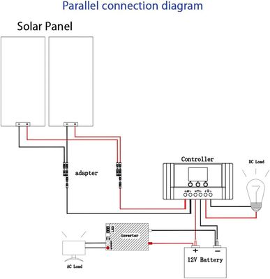 Lightweight 200 Watt Monocrystalline Solar Panel Solar PV Module