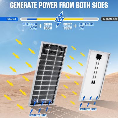 Monocrystalline Solar Panel Kit MPPT Off Grid 400 Watt 12V