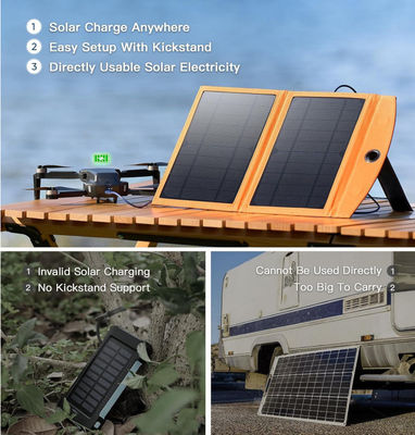 10W Portable Solar Charger Mono Cell Solar Panel 5V 3A
