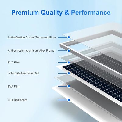 Polycrystalline Balcony Solar Panels Off Grid 100 Watt 12 Volt