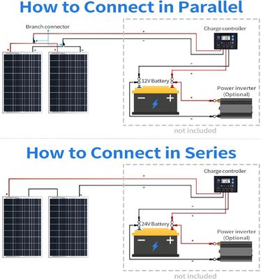 Polycrystalline Balcony Solar Panels Off Grid 100 Watt 12 Volt