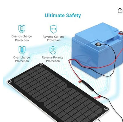 ODM USB Solar Powered Portable Charger Backup For Car Boat Marine Truck