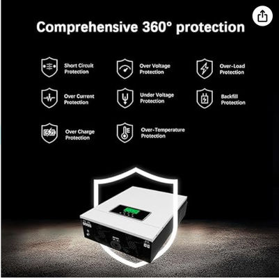 FT3000 Solar hybrid Inverter 3200WBuilt in 80A MPPT Solar Charge Controller with white