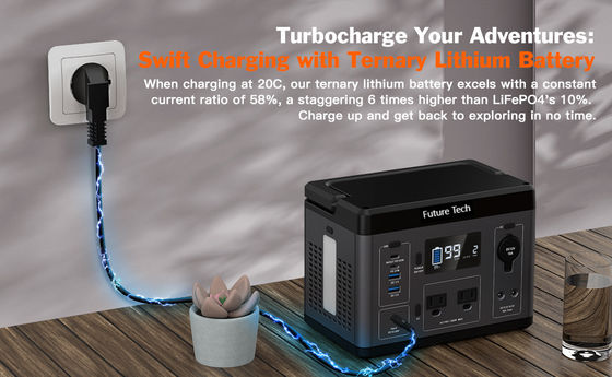 Portable Backup Solar Generator Power Station Lithium Battery 296Wh
