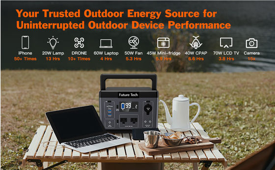 Portable Backup Solar Generator Power Station Lithium Battery 296Wh