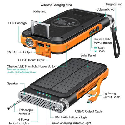 Wireless Portable Solar Charger Power Bank With FM Radio 20000mAh