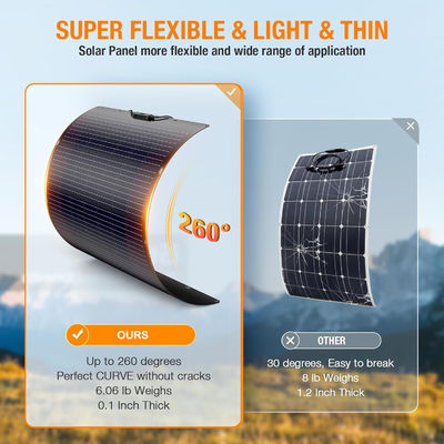 120W 21.7V Flexible  Solar Cell panels Bendable For Motorhome Caravan Camper Boats Roofs