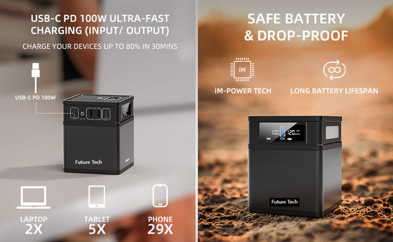 FTB200 AC 200W-14002 solar lithium ion battery pack for solar power system