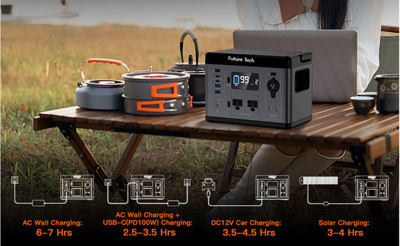 FTB70000 Power Bank with 350W Solar Generator,60W Solar Panel and 10W USB LED Light Kit