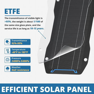 Waterproof 30 Watt Flexible Solar Panel Car Battery Charger Portable