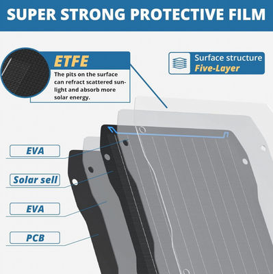 Waterproof 30 Watt Flexible Solar Panel Car Battery Charger Portable