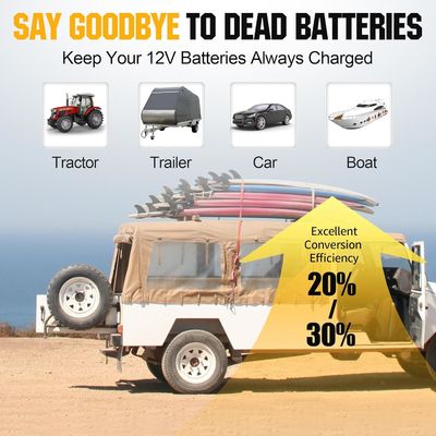 25W Solar Battery Trickle Charger Maintainer 12V For Car Motorcycle