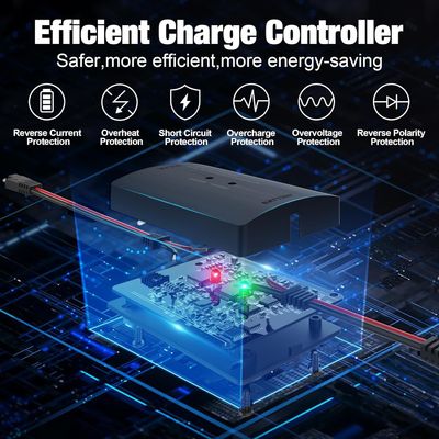25W Solar Battery Trickle Charger Maintainer 12V For Car Motorcycle