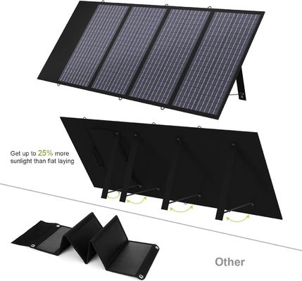 Polycrystalline Portable Solar Panel 140W For Laptop Cellphone