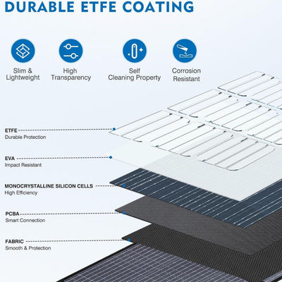 Portable Solar Folding Blanket 400W IP67 Waterproof For Power Station