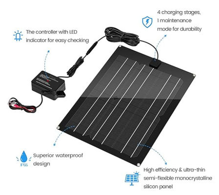 FTBM15 Solar Panel Kit Built-in  MPPT Charge Controller Waterproof with black