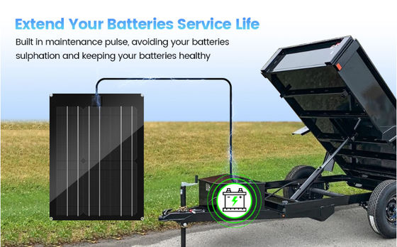 FTBM15 Solar Panel Kit Built-in  MPPT Charge Controller Waterproof with black