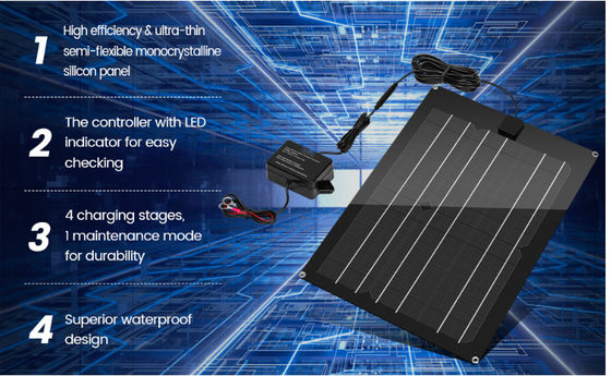 FTBM15 Solar Panel Kit Built-in  MPPT Charge Controller Waterproof with black
