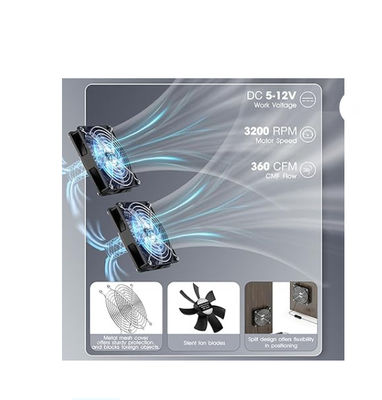 FTBM22 Solar Powered Fan, Solar Fan Kit with 22W Solar Panel IP67 Waterproof