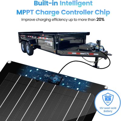 Trickle Solar Car Battery Maintainer Charger For RV 15W 12V