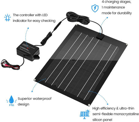 Trickle Solar Car Battery Maintainer Charger For RV 15W 12V