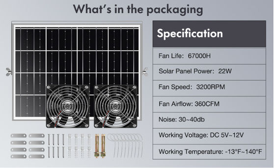 FTBM22 Solar Powered Fan, Solar Fan Kit with 22W Solar Panel IP67 Waterproof