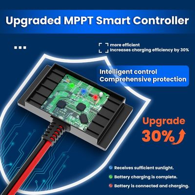 10W 12V Magnetic Solar Battery Charger Trickle Maintainer Waterproof For Boat
