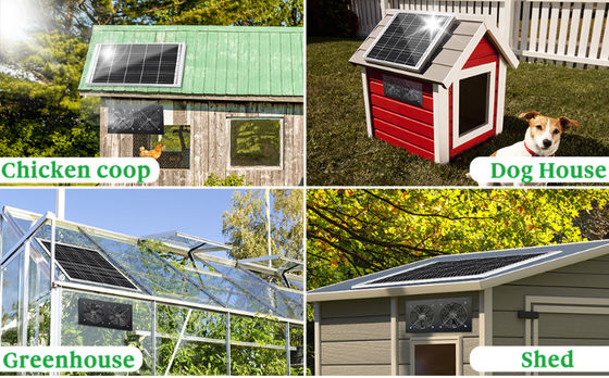FTB20  Outdoor Solar Panel Kit Powered Exhaust Fan For Chicken Coop IP65 Waterproof