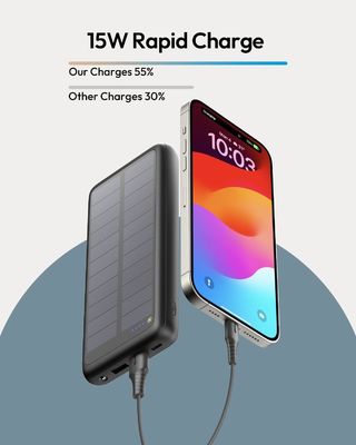 USB C Portable Solar Charger 27000mAh For Cell Phone Tablet ODM