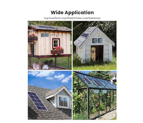 FTBM30 Solar Panel Fan Kit,30W,Solar Powered ,Potable Weatherproof IP65